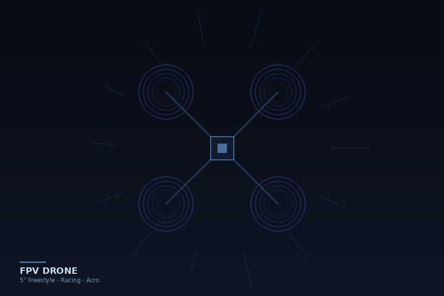 FPV Drohne